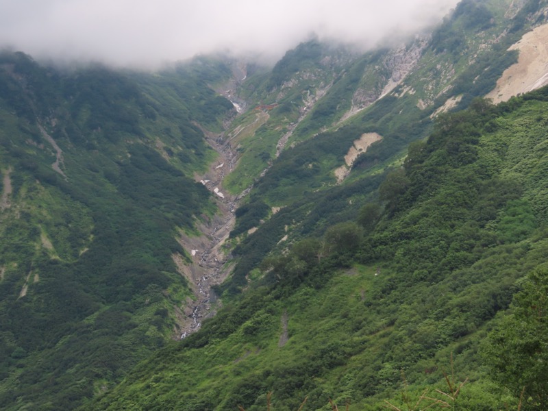 白馬岳、白馬三山