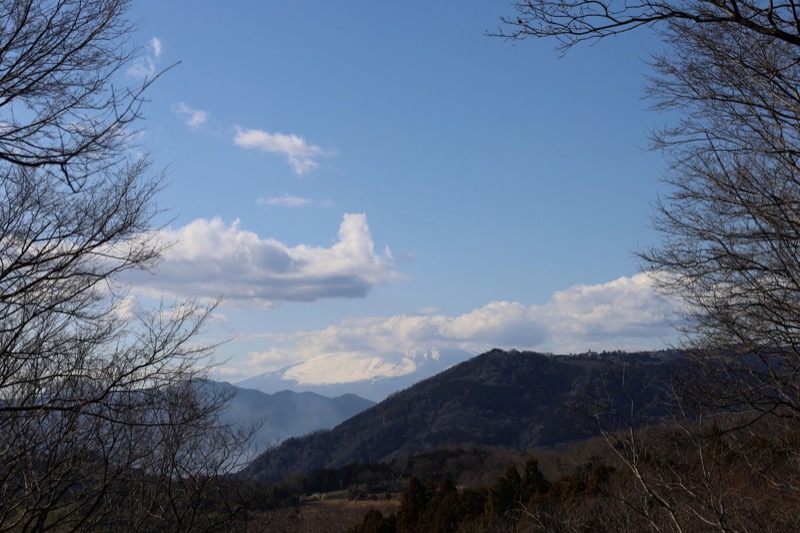 渋沢丘陵