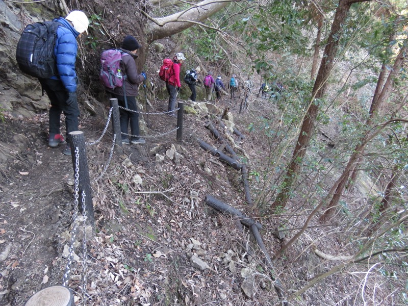 高宕山、ふれあいの道分岐（八良塚コース終点）→奥畑バス停