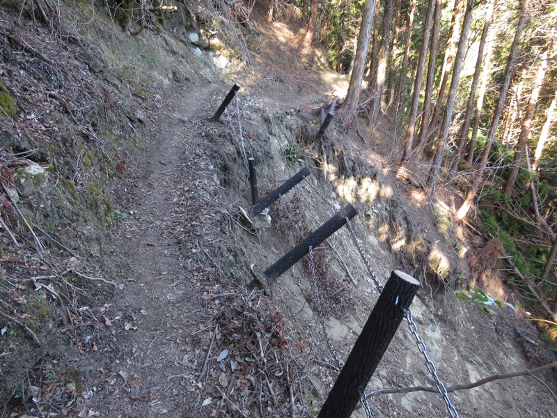 高宕山、ふれあいの道分岐（八良塚コース終点）→奥畑バス停