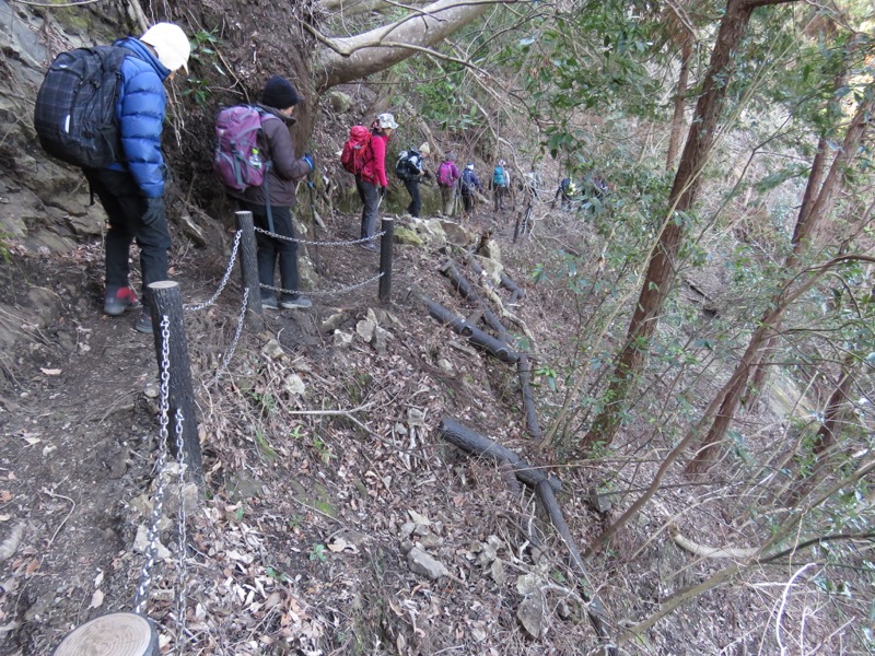 高宕山、ふれあいの道分岐(八良塚コース終点)→奥畑バス停