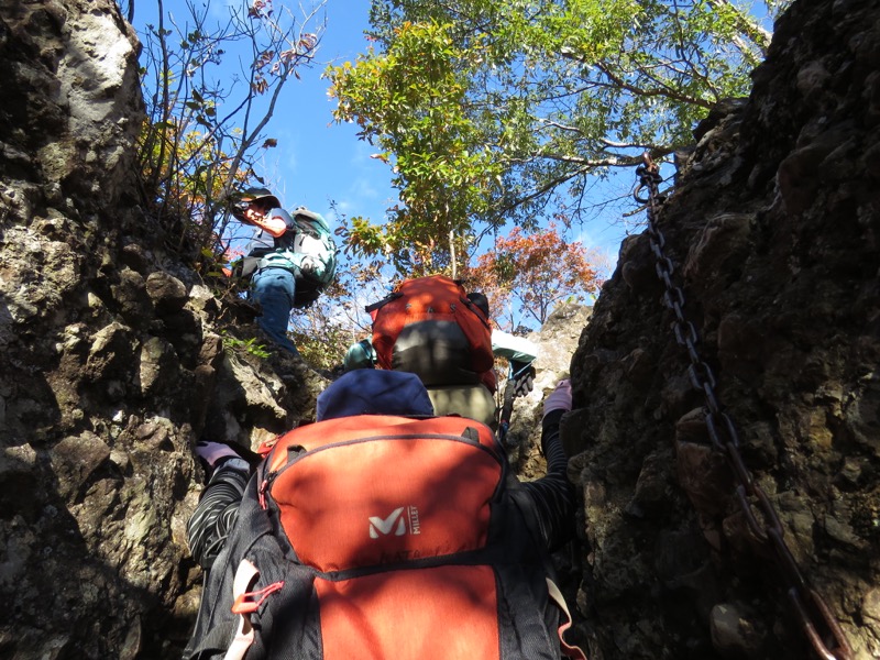 奥久慈・男体山から袋田の滝、奥久慈・男体山、大円地登山口〜山頂、岩の門