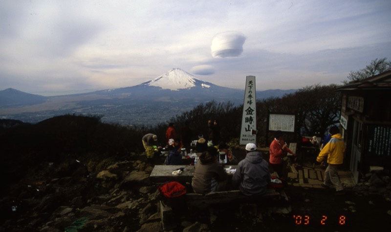 金時山