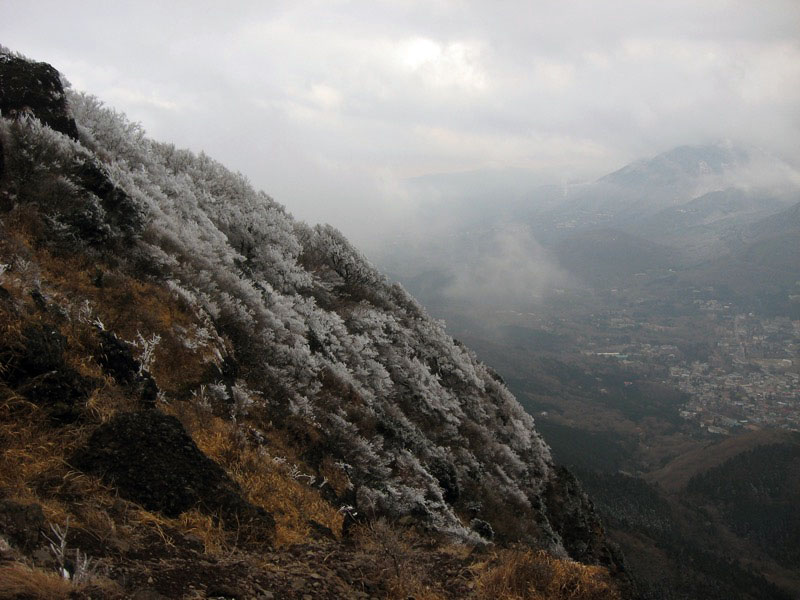 金時山