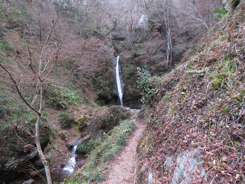 破風山,登山
