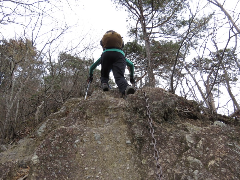 破風山,登山
