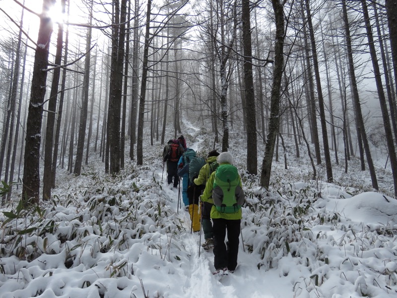 守屋山,登山