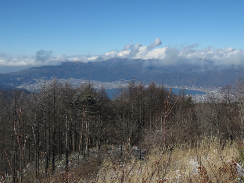 守屋山,登山