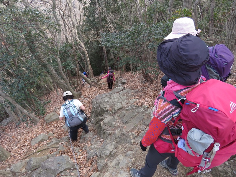 官ノ倉山登山