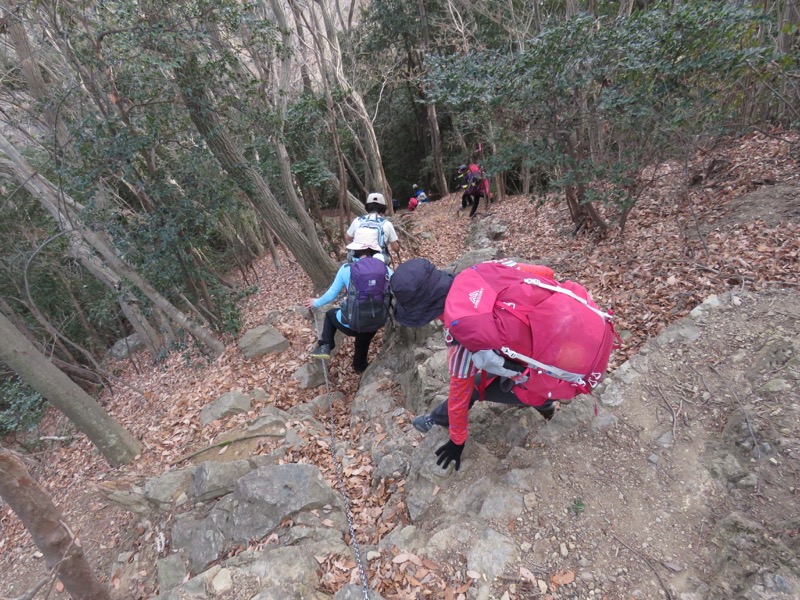 官ノ倉山登山