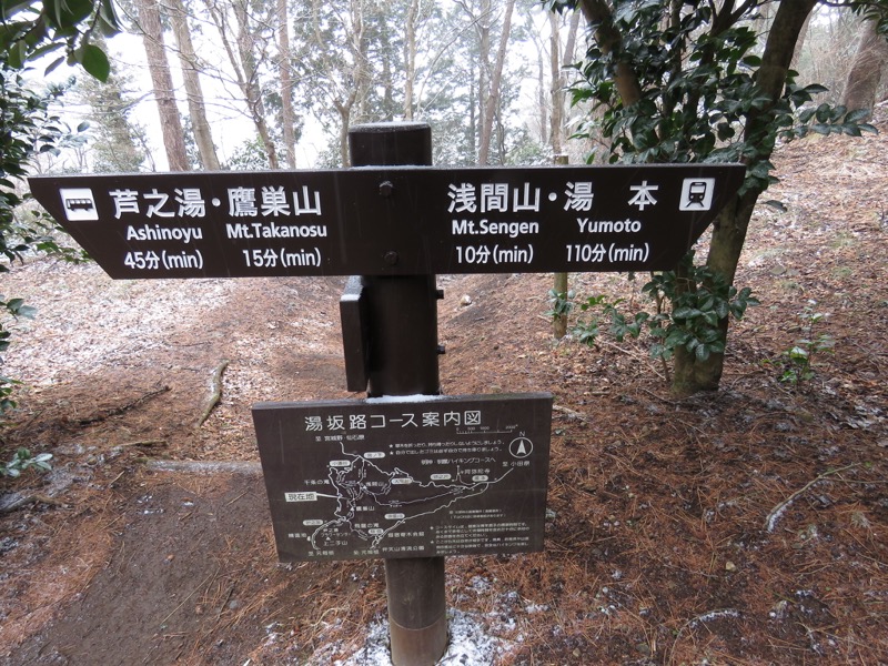 箱根,浅間山,登山