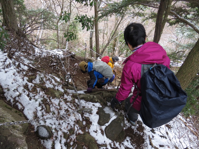 大山・三峰山登山