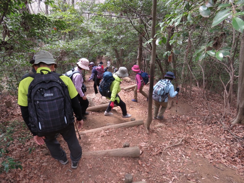 三毳山登山