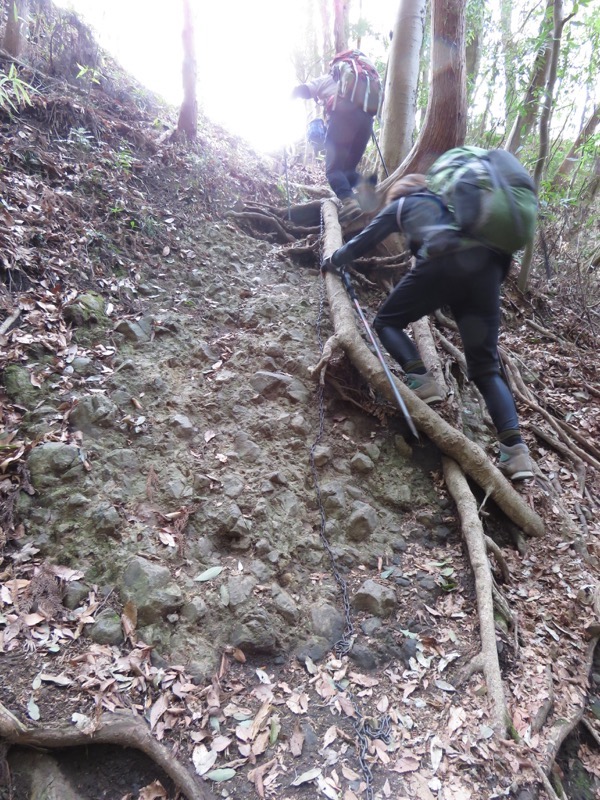 男体山〜袋田の滝・登山