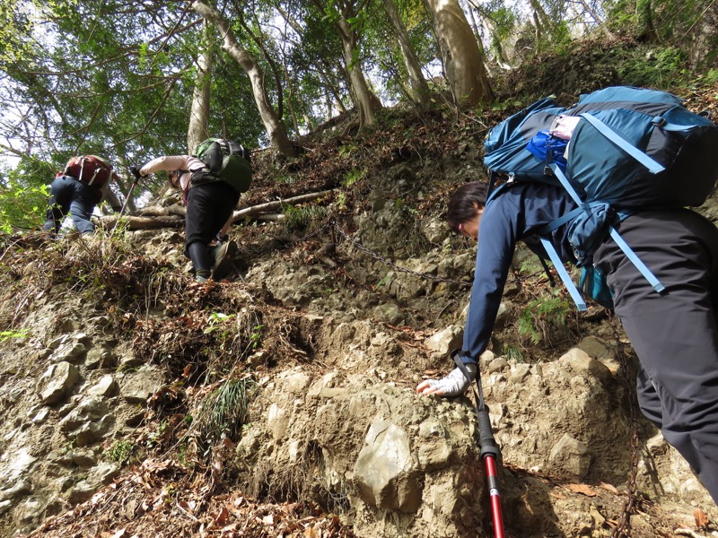 男体山〜袋田の滝・登山