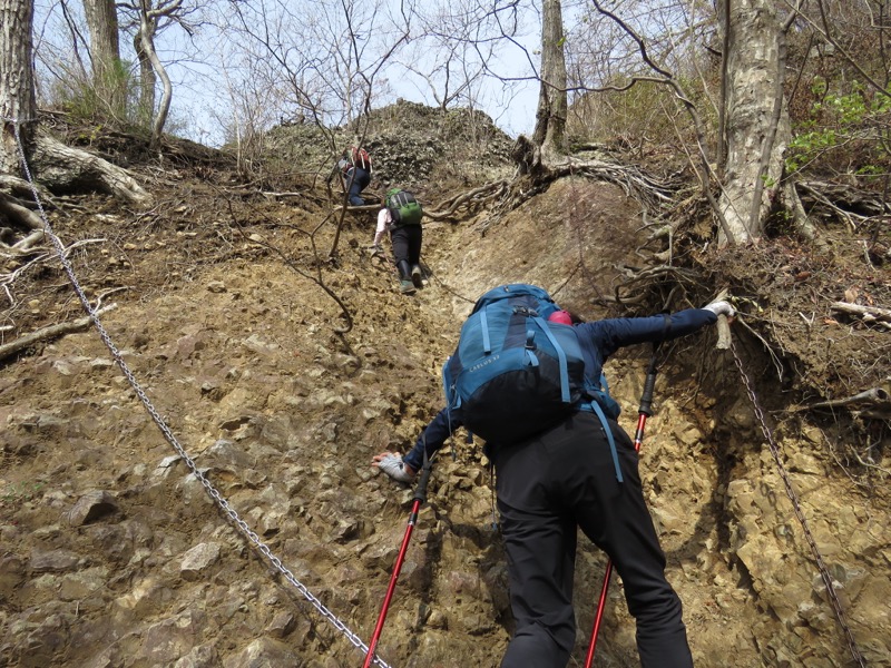 男体山〜袋田の滝・登山