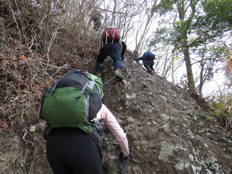 男体山〜袋田の滝・登山