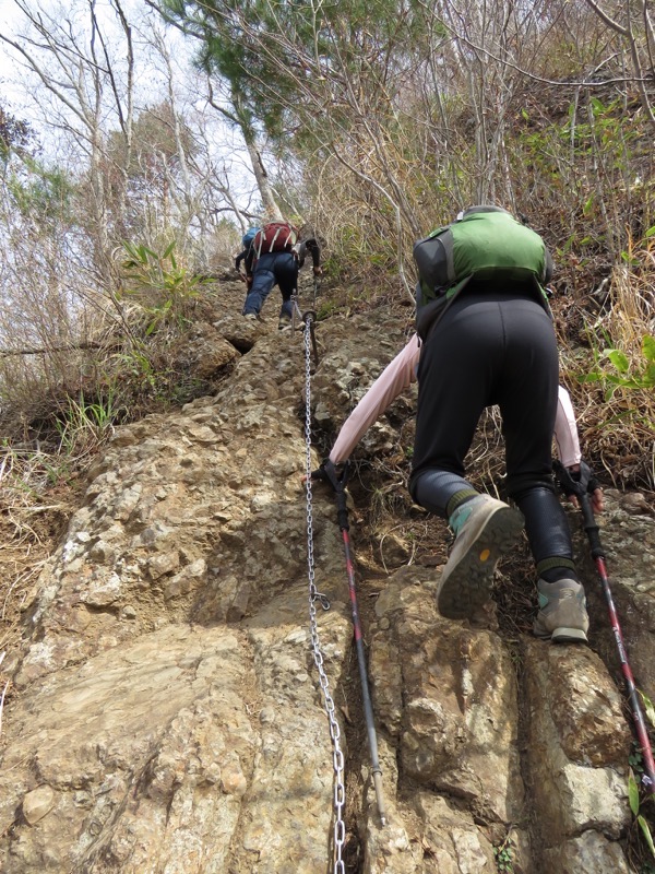 男体山〜袋田の滝・登山