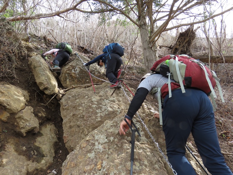 男体山〜袋田の滝・登山