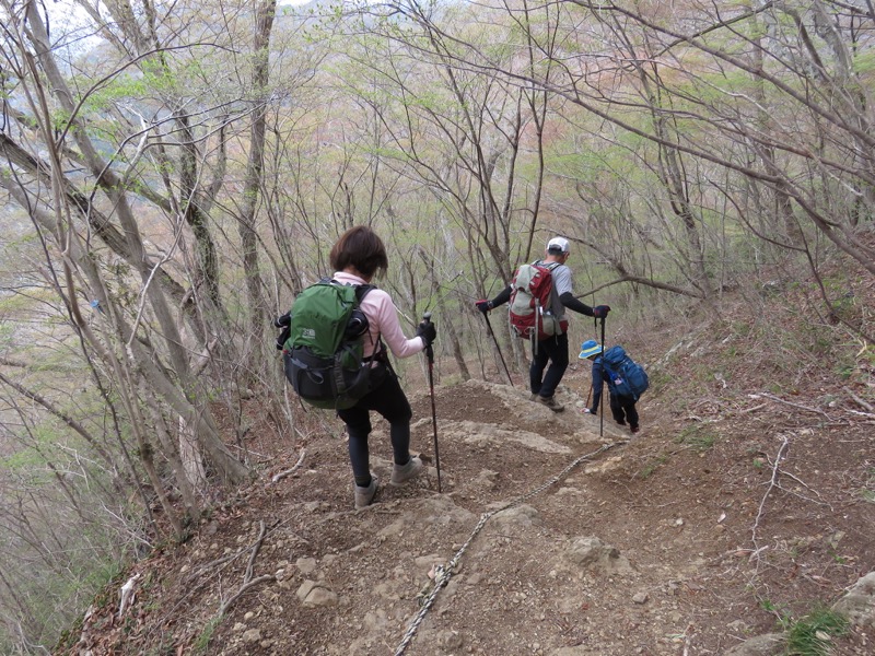 男体山〜袋田の滝・登山