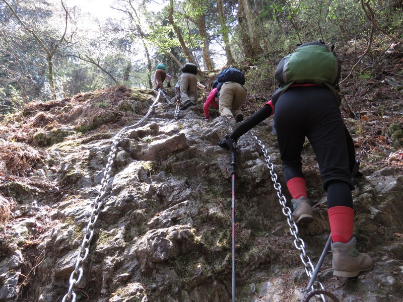 石裂山・登山