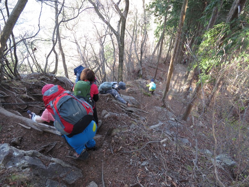 石裂山・登山