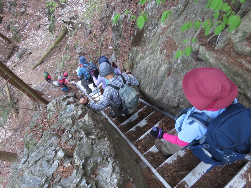 石裂山・登山