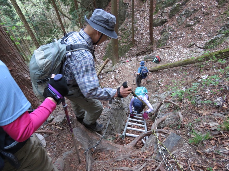 石裂山・登山