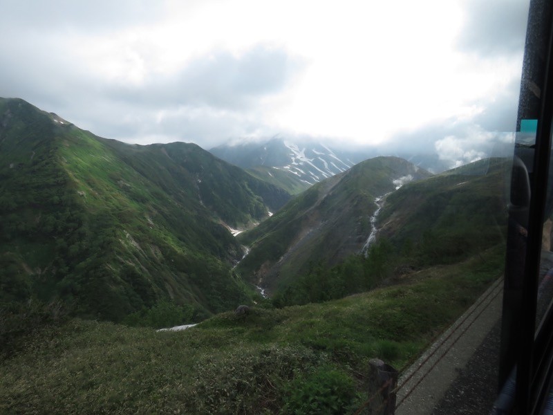 大日岳登山