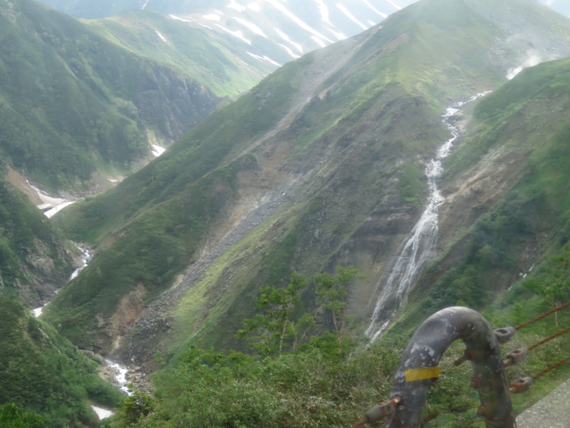 大日岳登山