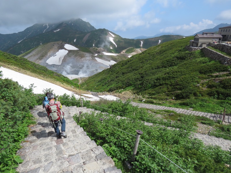 大日岳登山