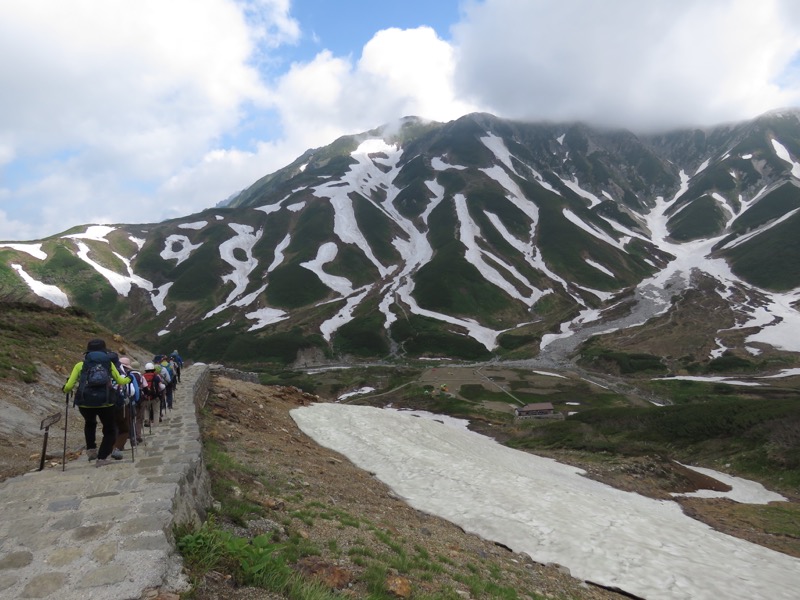 大日岳登山