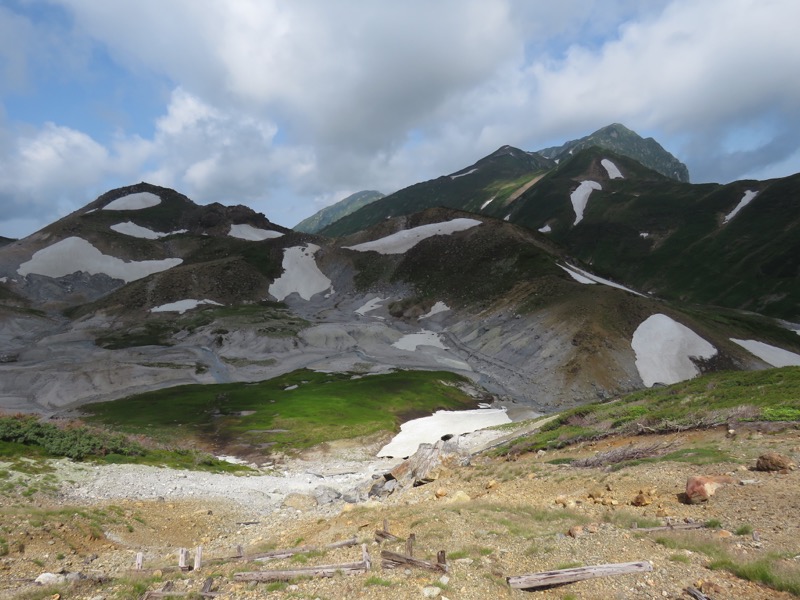 大日岳登山