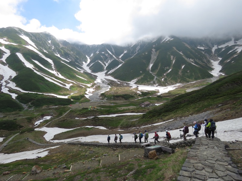 大日岳登山