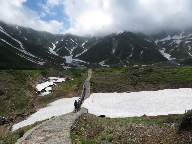 大日岳登山