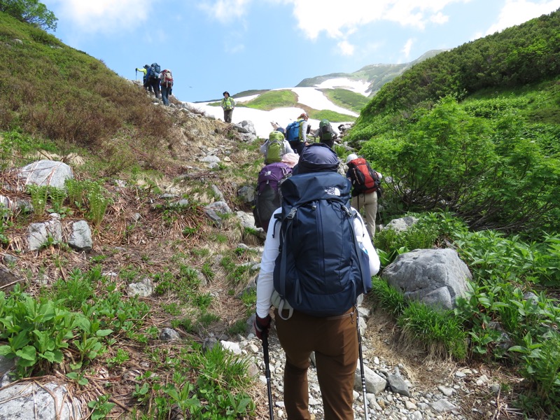 大日岳登山