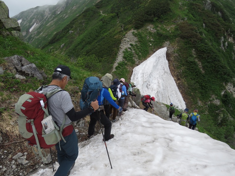 大日岳登山