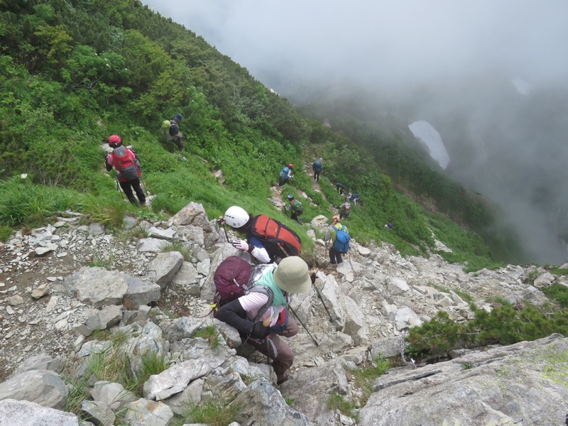 大日岳登山