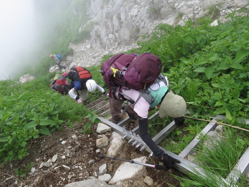 大日岳登山