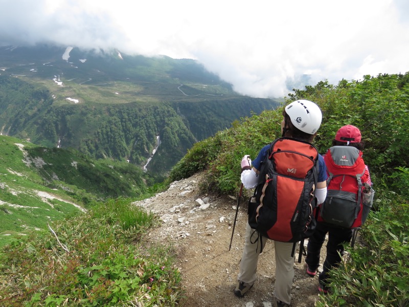 大日岳登山