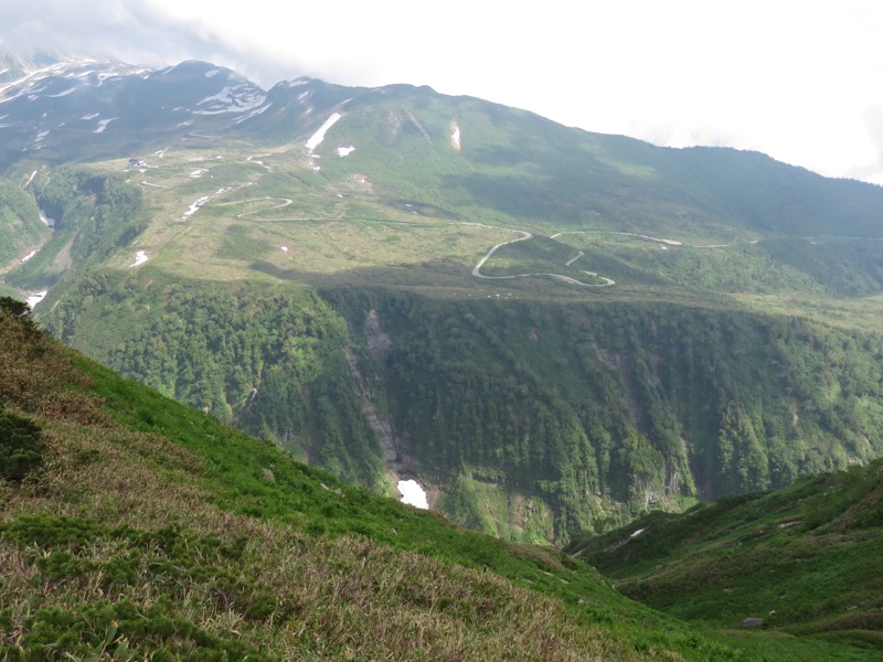 大日岳登山