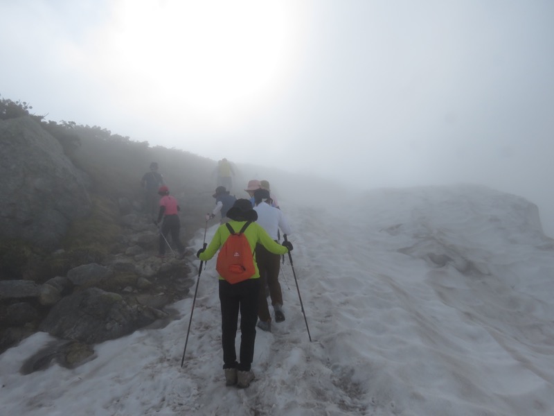 大日岳登山