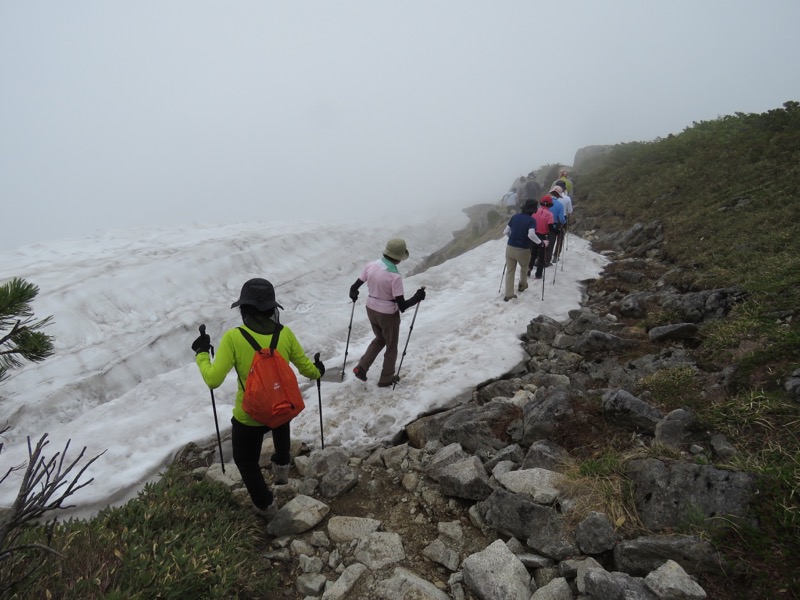 大日岳登山