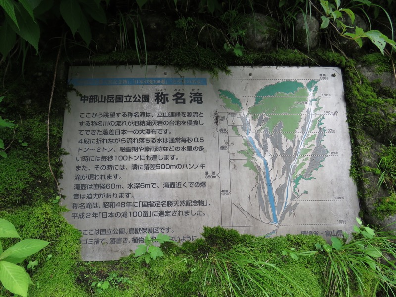 大日岳登山