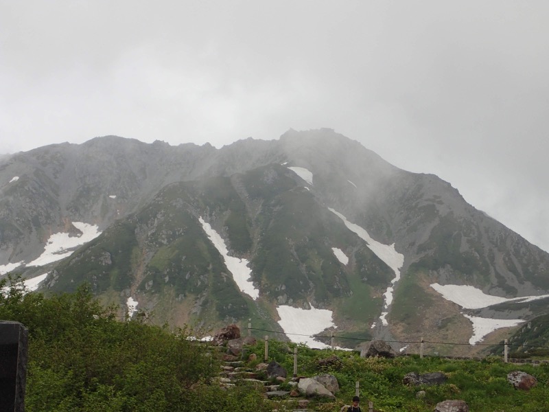 大日岳登山