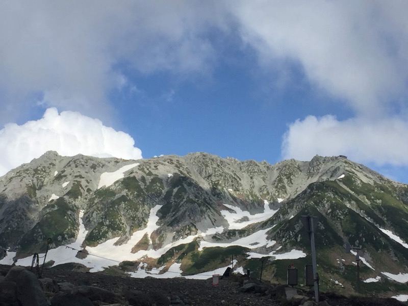 大日岳登山