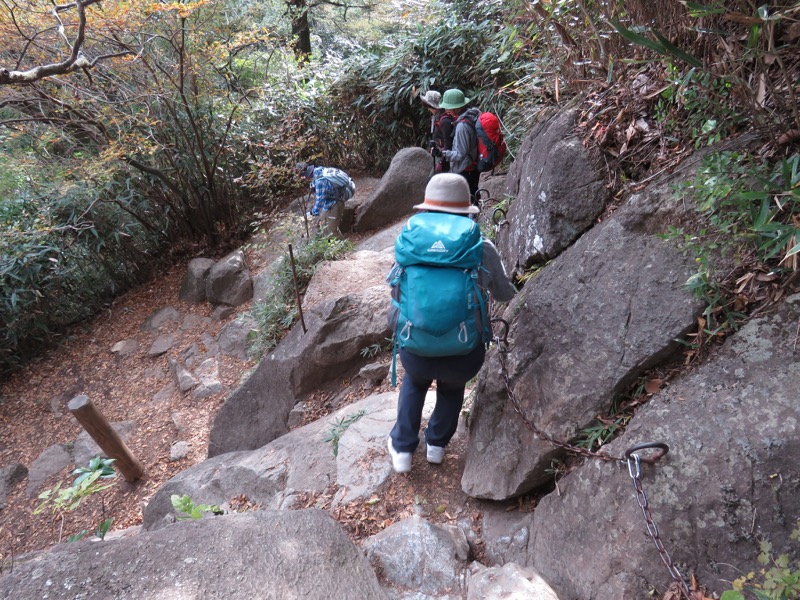 筑波山登山