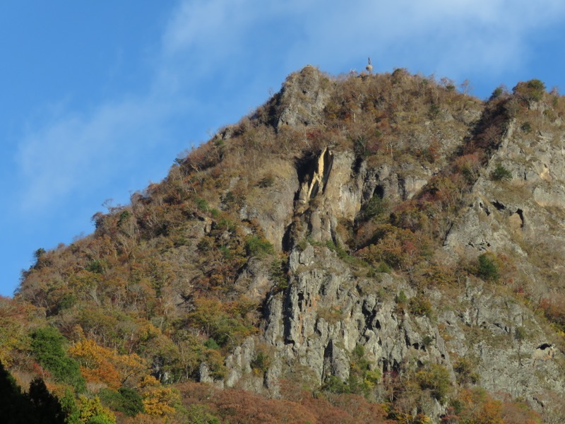 男体山〜袋田の滝