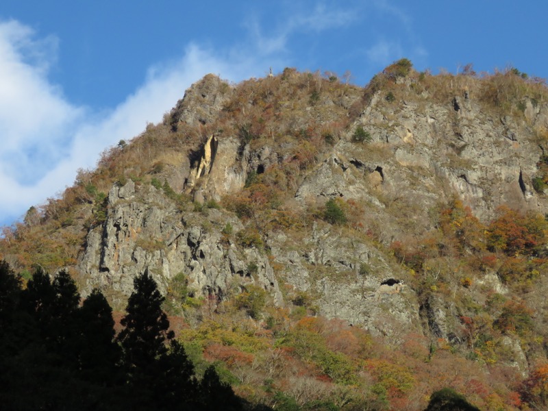 男体山〜袋田の滝