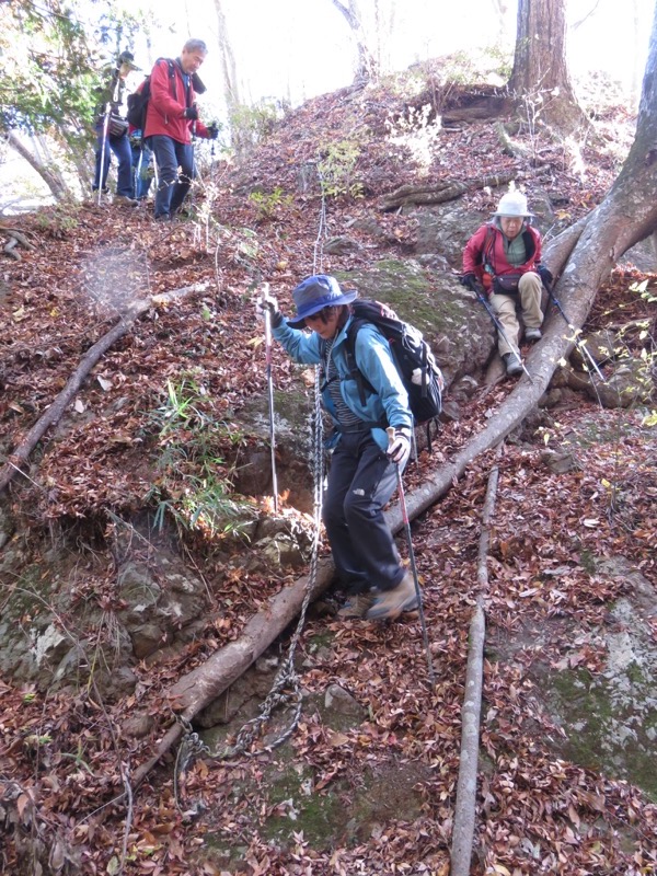 男体山〜袋田の滝